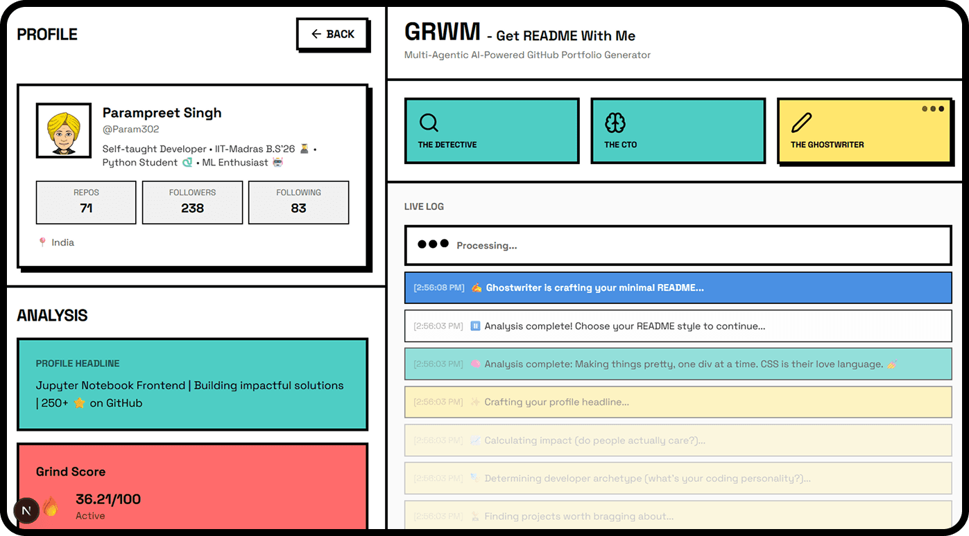GRWM - Get README With Me preview